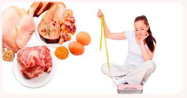 dieta cu proteine ​​pentru pierderea in greutate