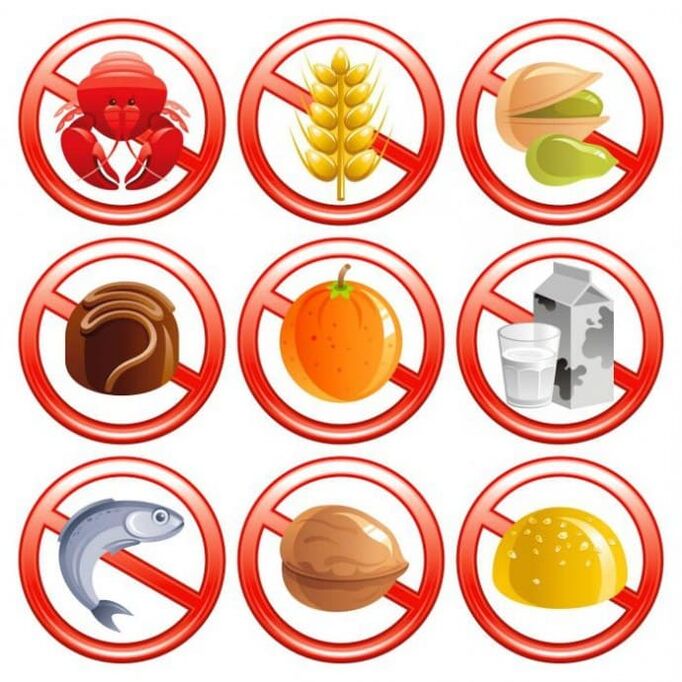 Produse interzise pentru utilizare cu alergii
