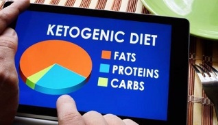 tipuri de dietă ketogenică pentru scăderea în greutate